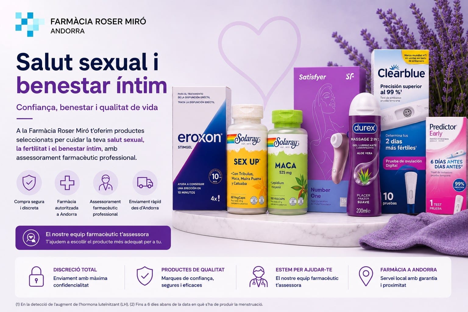 Sexualitat Farmàcia Andorra